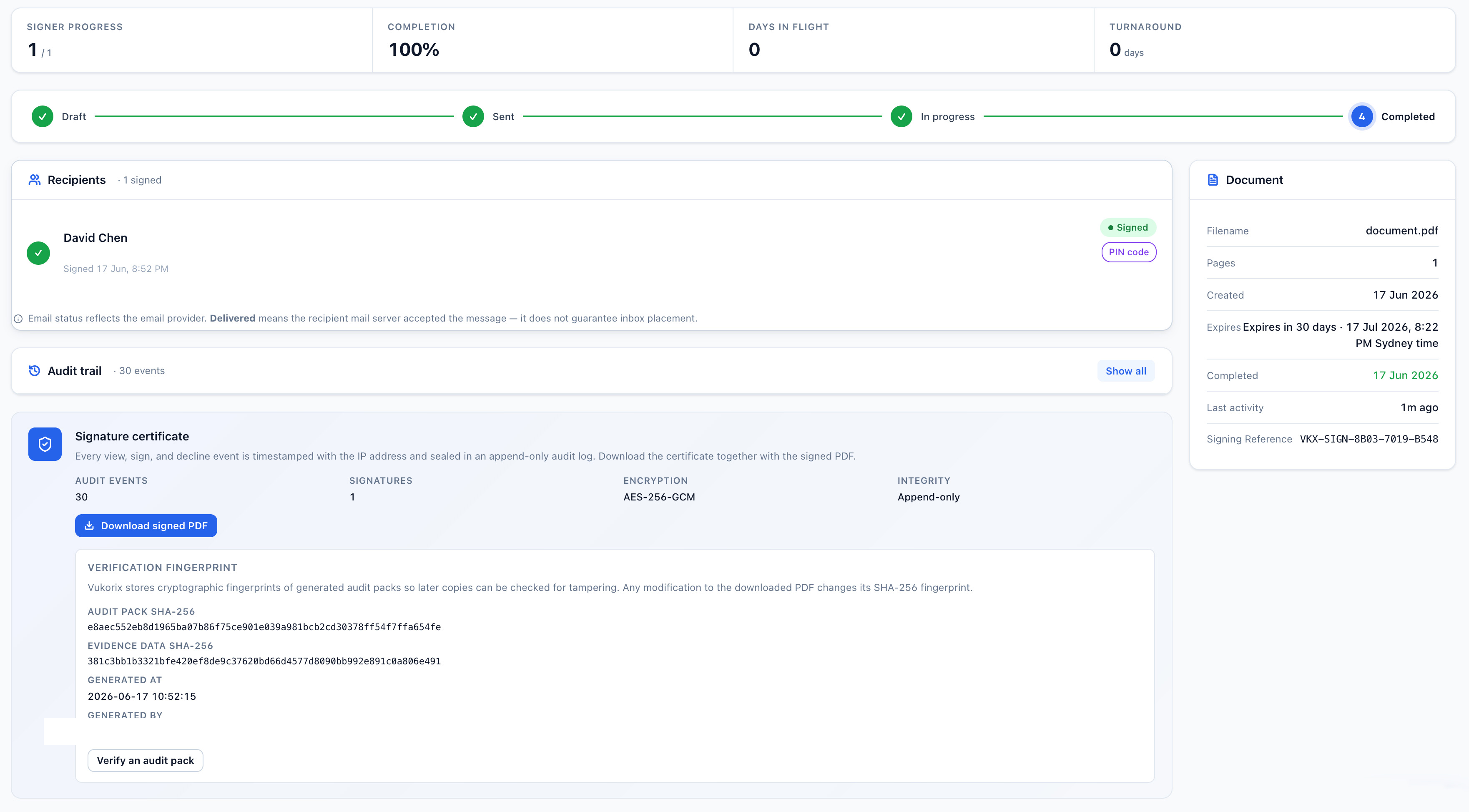 Vukorix E-Sign completed document showing signer events, timestamps and audit certificate details