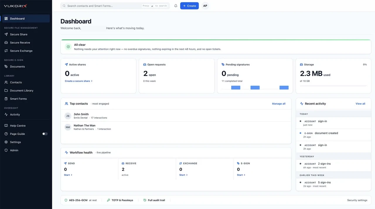 Vukorix dashboard with the Send, Receive, Exchange and E-Sign workflow pipeline in one place